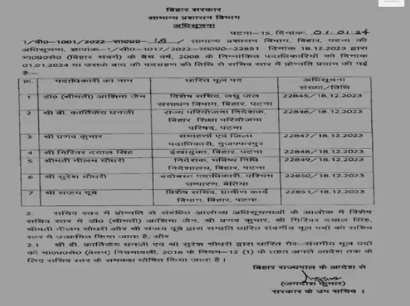 नोटिफिकेशन जारी